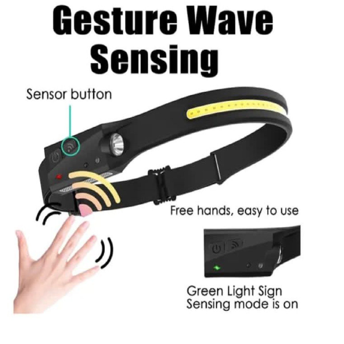 Miniatura 2 de set X 2 Linterna frontal sensor