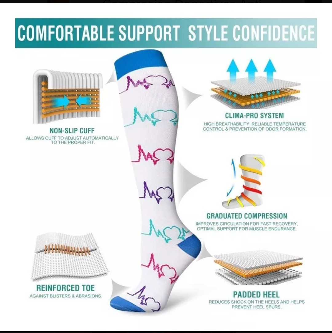 Miniatura 2 de Medias De Compresión Para Aliviar Las Ve