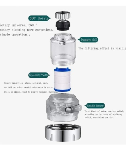 Miniatura 2 de Grifo Giratorio 360 De Cocina Purificado