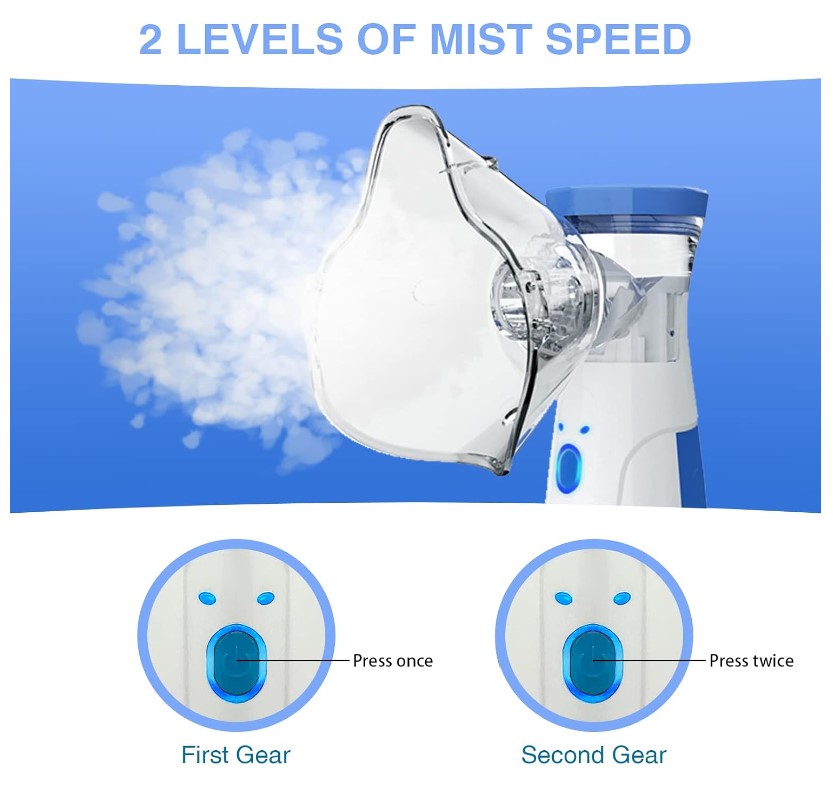 Nebulizador portátil de malla familiar