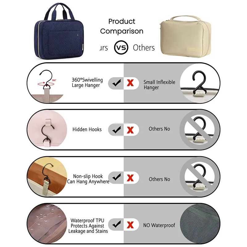 Vista 3 de NECESER DE LUJO - COLOR: CURUBA