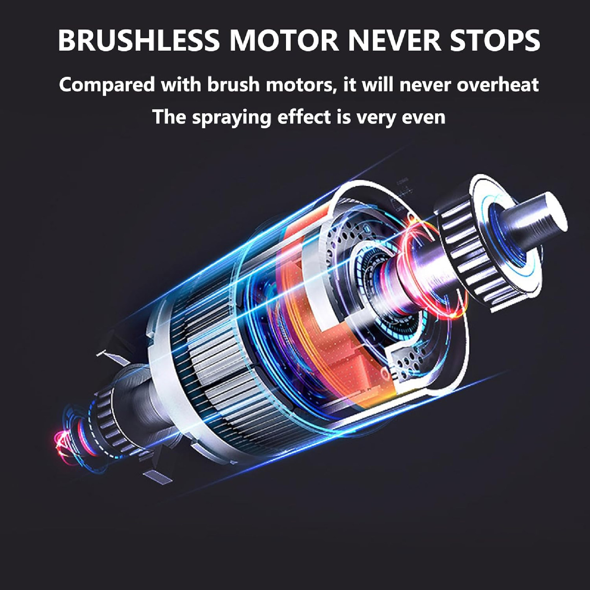 Miniatura 3 de Pistola Pintura Recargable 2 Baterias