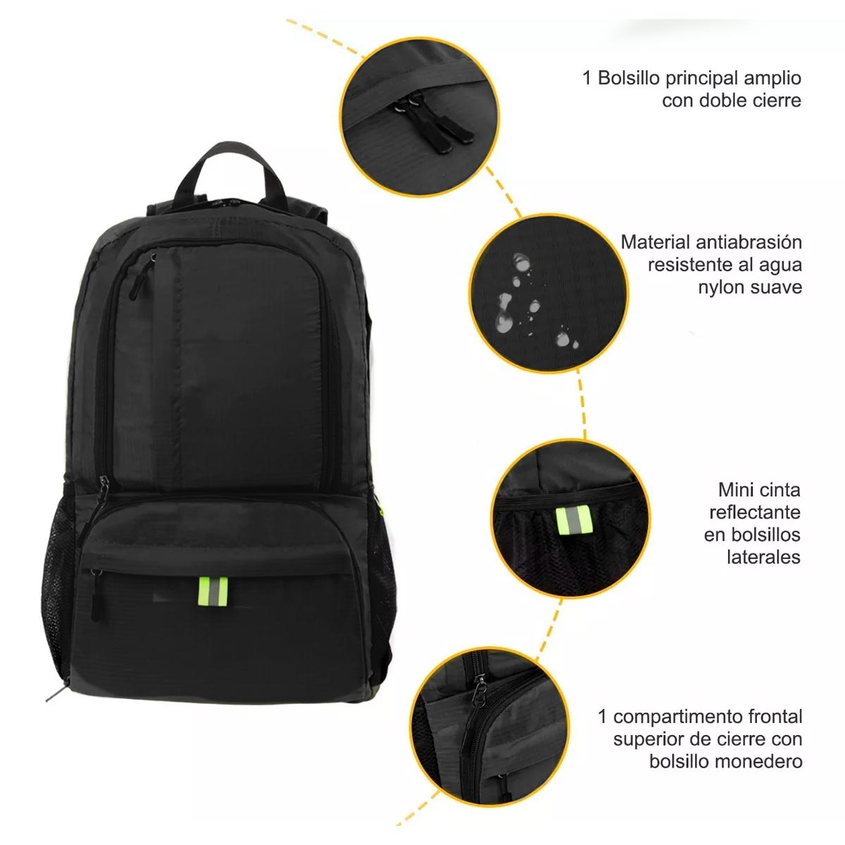 Miniatura 4 de Morral Impermeable Plegable EA-1954