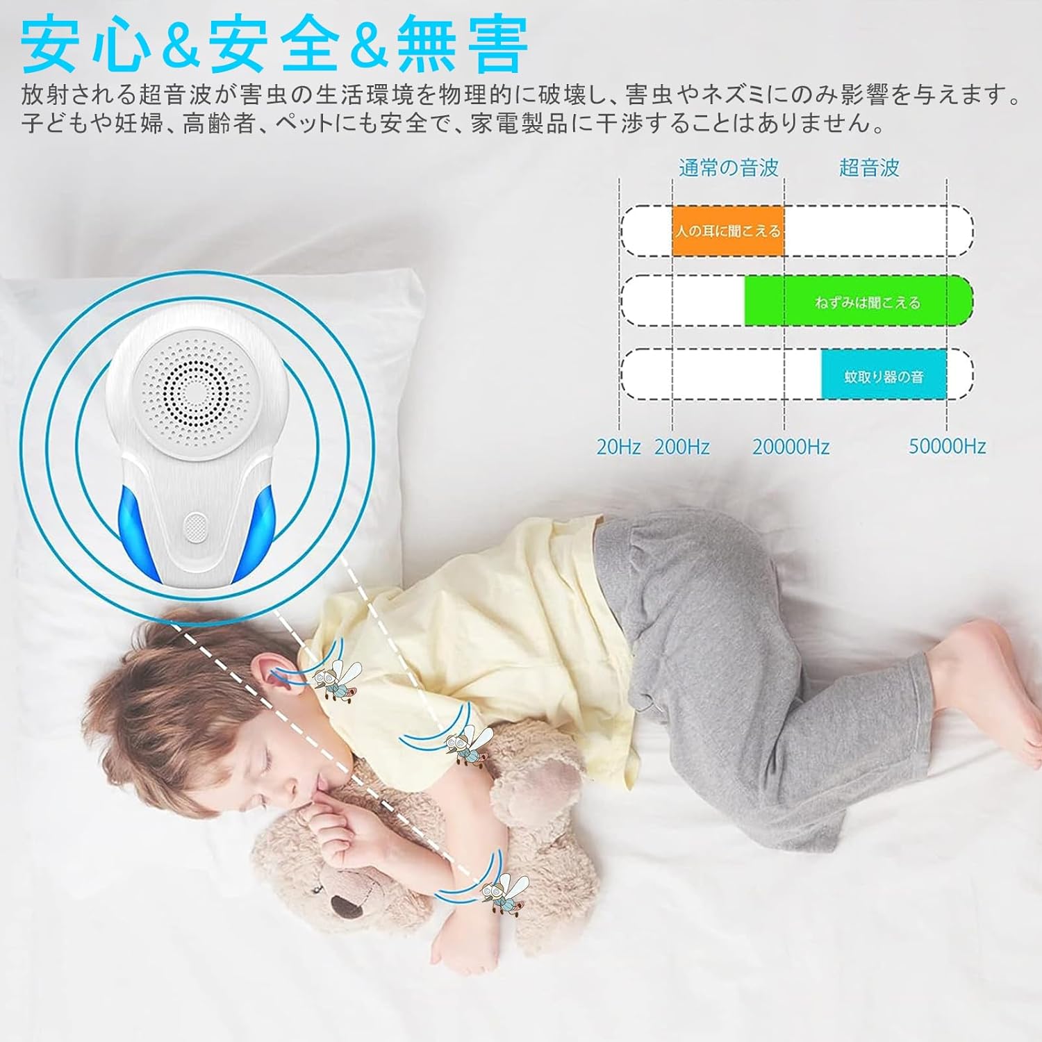 Miniatura 5 de Repelente De Insectos Ultrasonic Con Luz