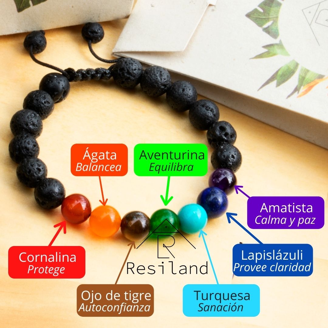 Miniatura 3 de Pirámide 7 chakras + Pulsera 7 chakras