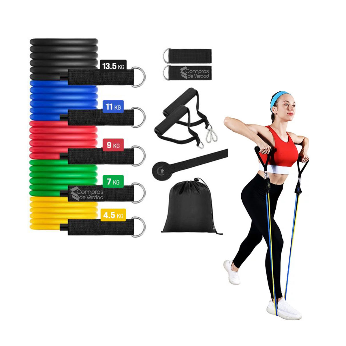 Miniatura 5 de Bandas Elasticas de Resistencia set x 11