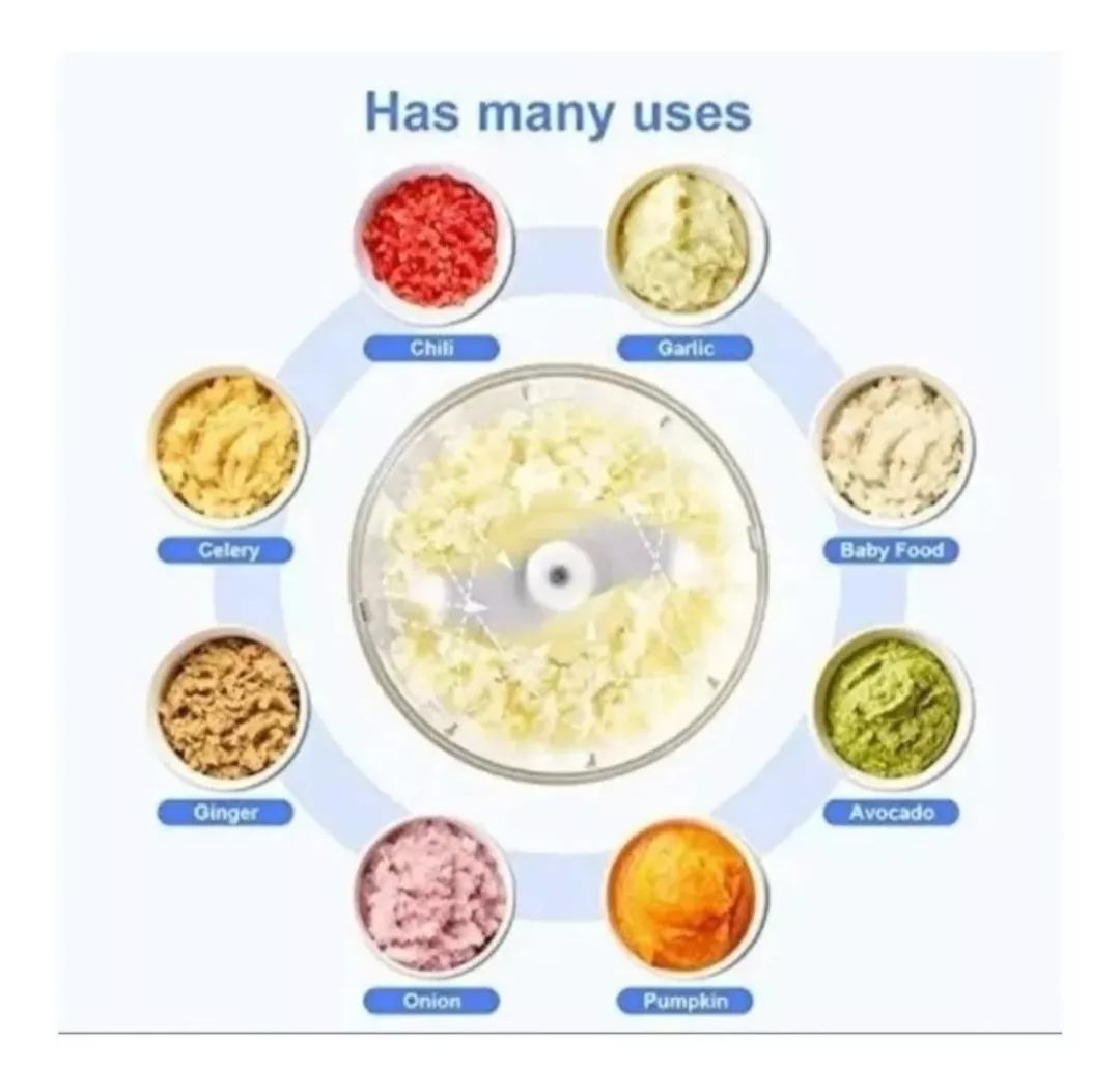 Miniatura 3 de mini picador