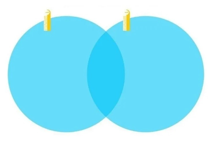 Miniatura 3 de Pelicula Antiempañante Retrovisor