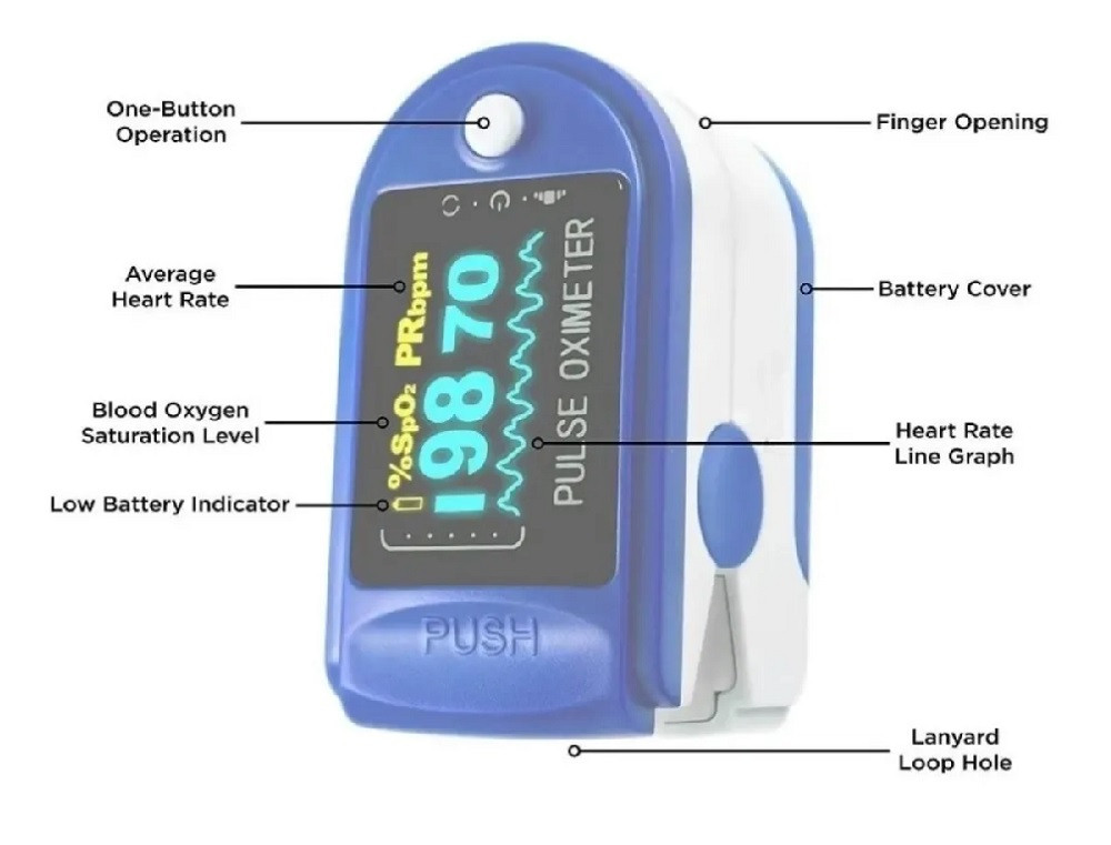 Miniatura 4 de Pulso Oximetro Adulto Pediatrico