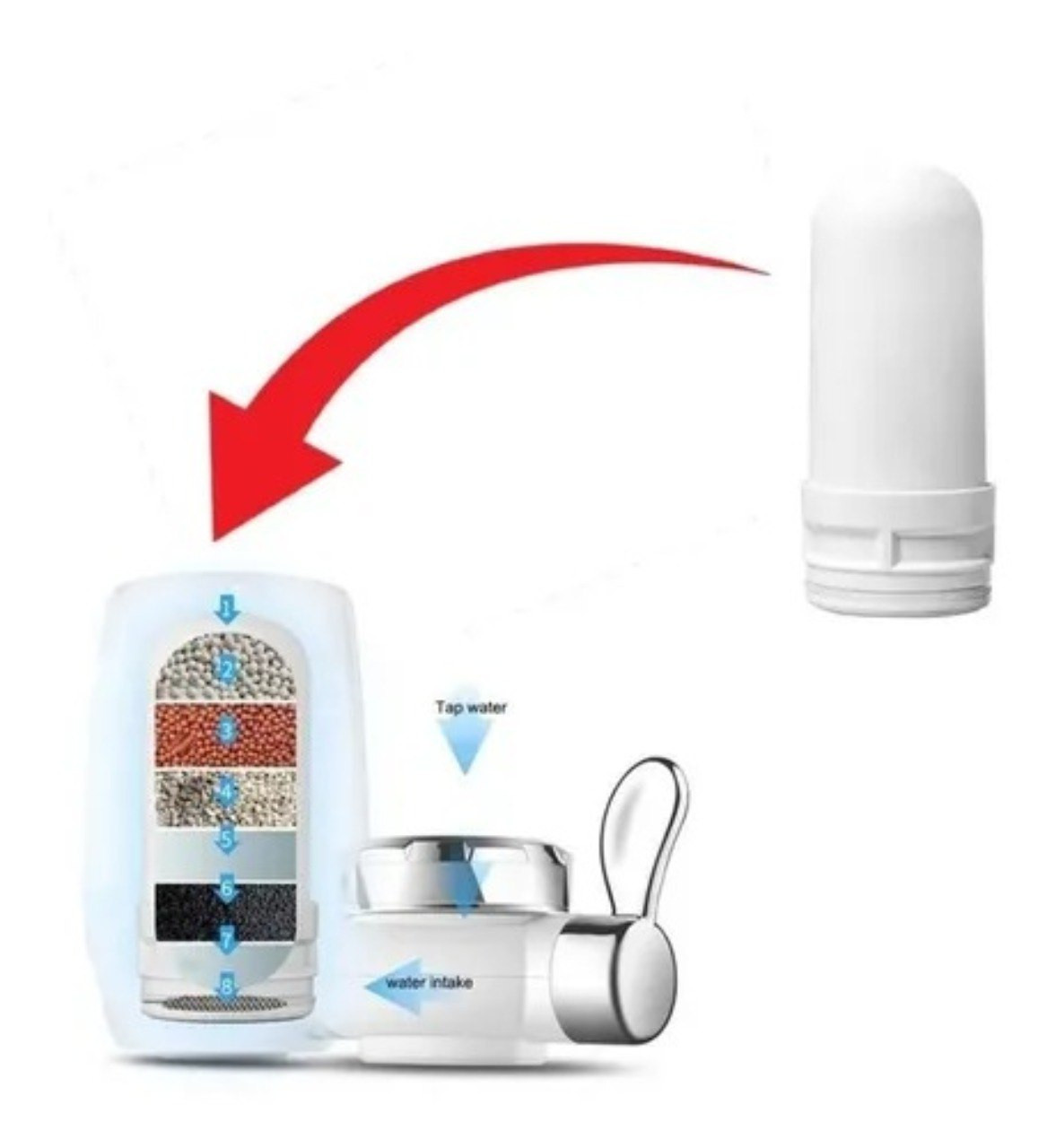 Miniatura 3 de Repuesto Filtro Purificador De Agua Peq