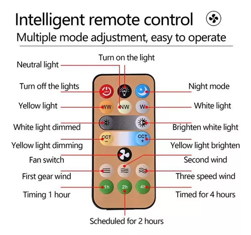 Miniatura 3 de Bombillo Ventilador Led