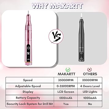 Miniatura 3 de Pulidor Uñas Inalámbrico 35000RPM ⚡