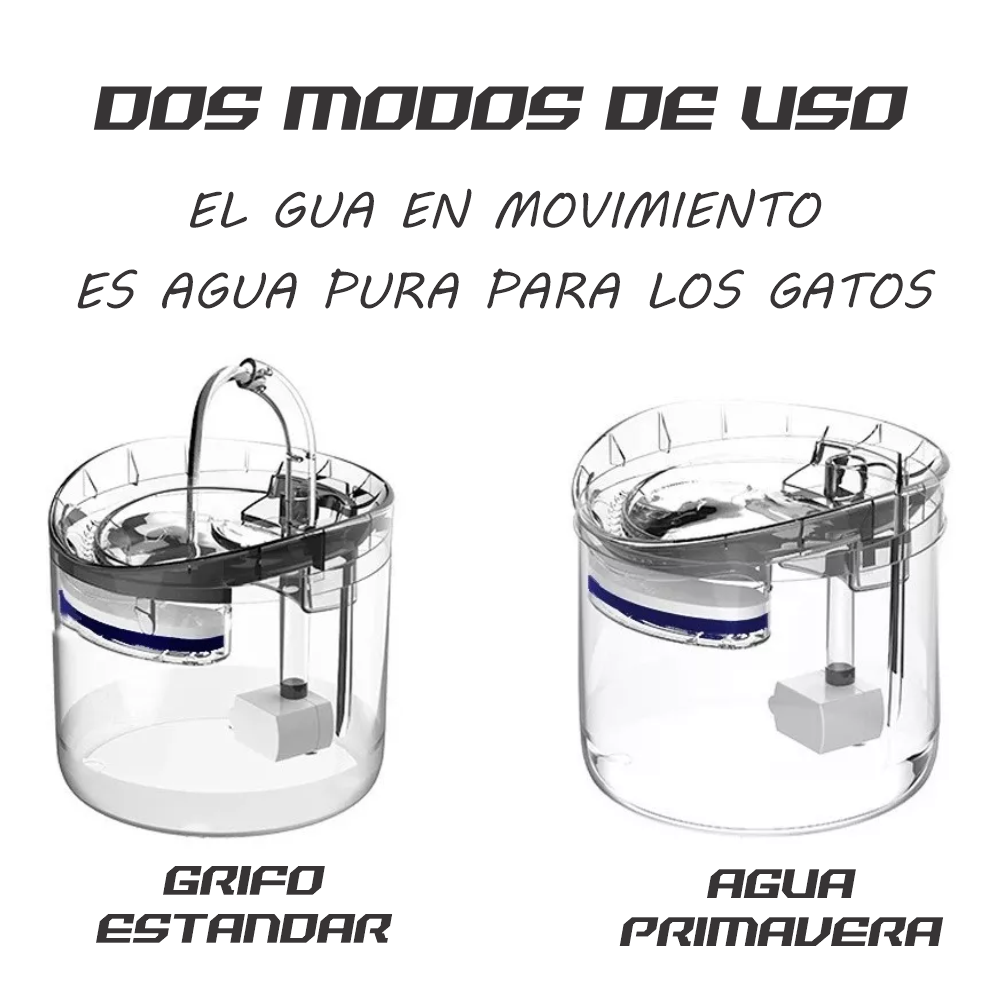 Miniatura 2 de Fuente De Agua Gatos Bebedero Automático