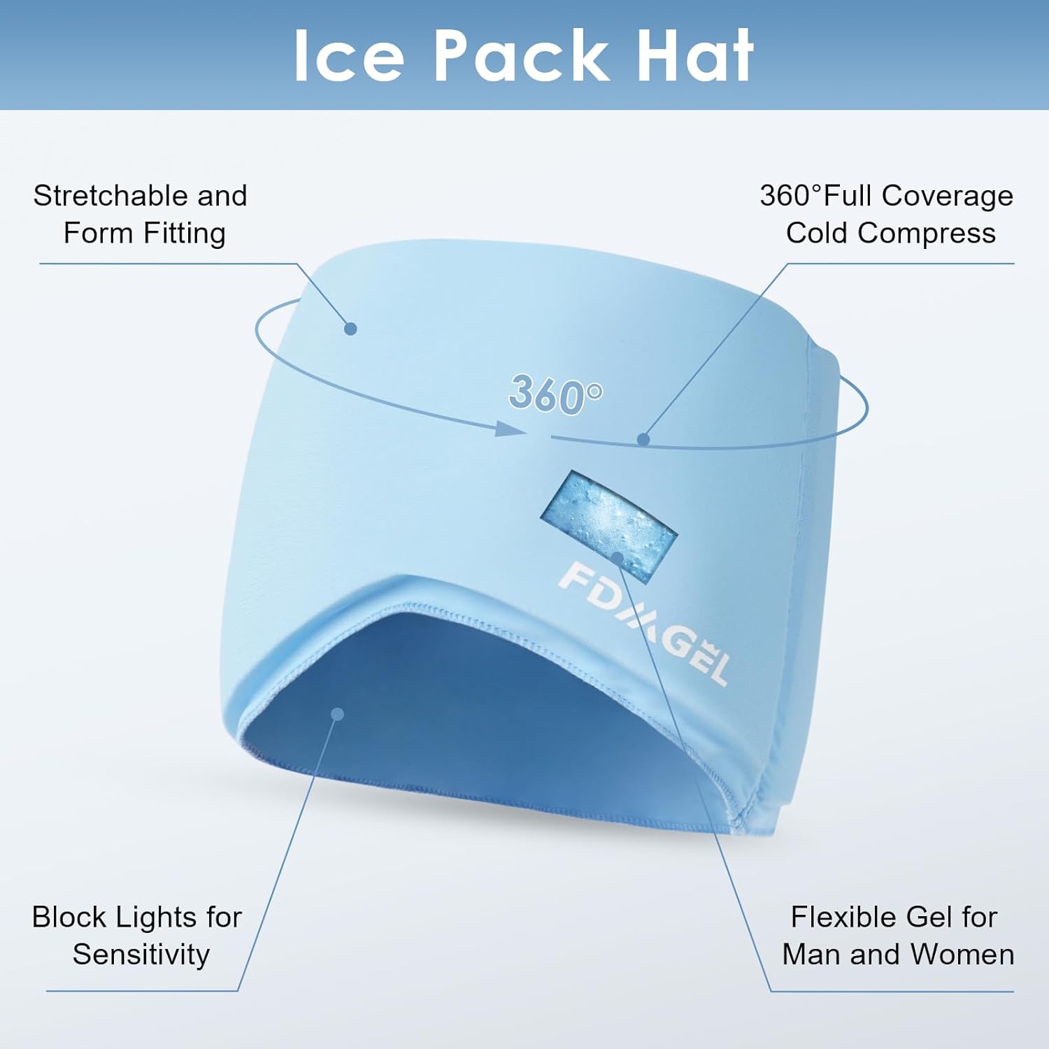 Miniatura 2 de Gorro para aliviar la migraña