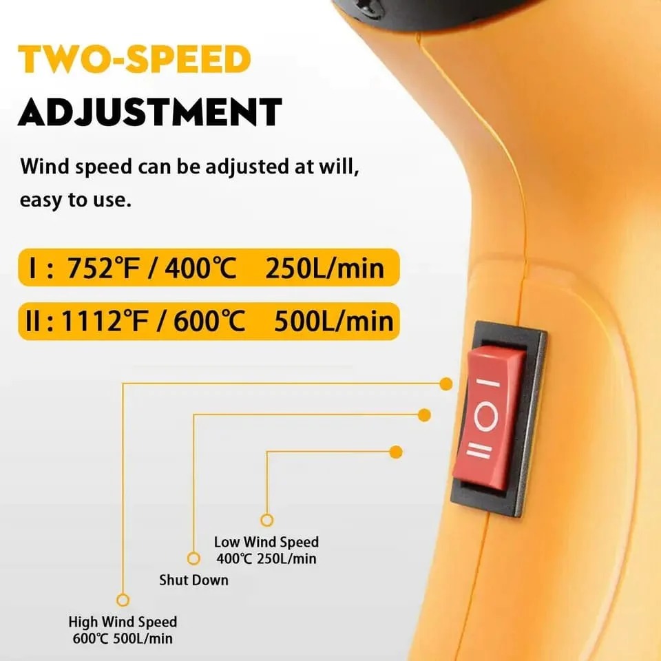 Maquina De Calor GBos De 2000w