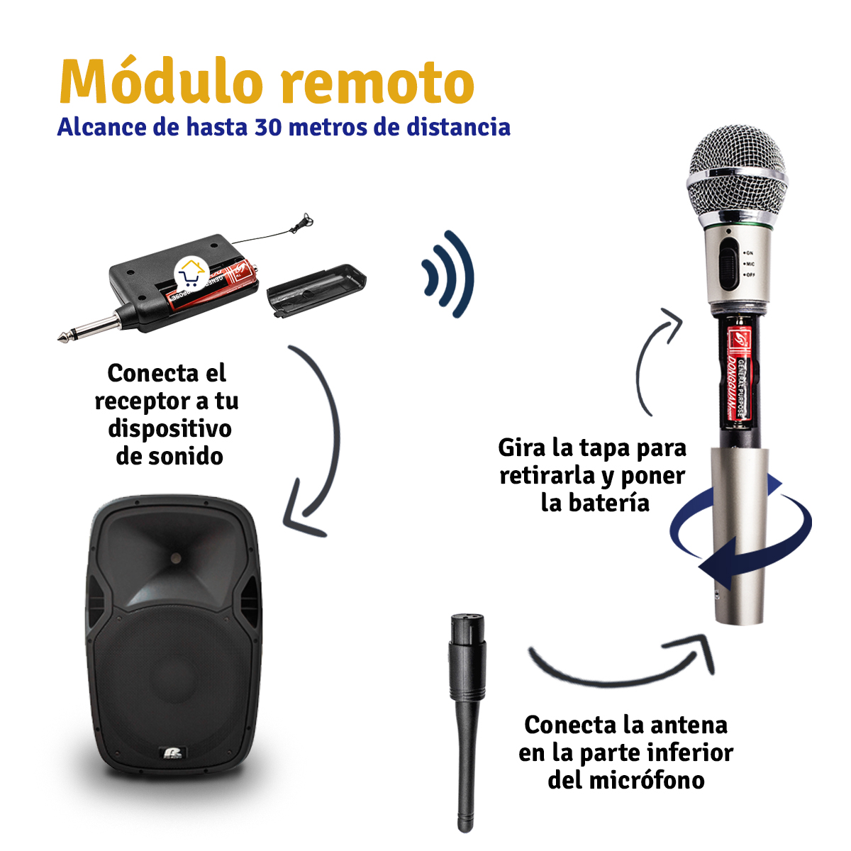 Miniatura 7 de Microfono Inalambrico Dinamico AT309