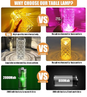 Miniatura 2 de Lámpara Diamante luces RGB