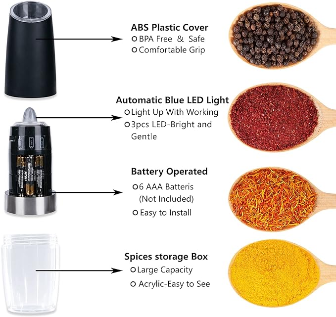 Molino Eléctrico Para Especias Luz Led