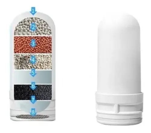 Repuesto Para Filtro de Agua