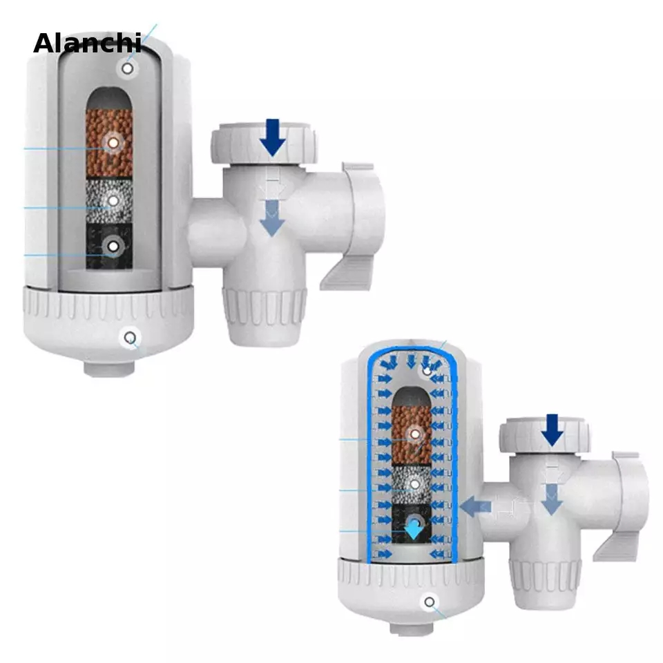 FILTRO PURIFICADOR DE AGUA SWS