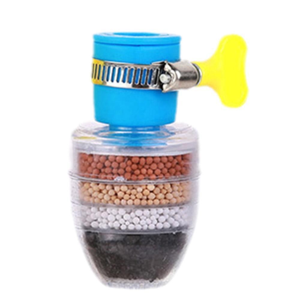 2x Filtro Purificador De Agua Ceramica