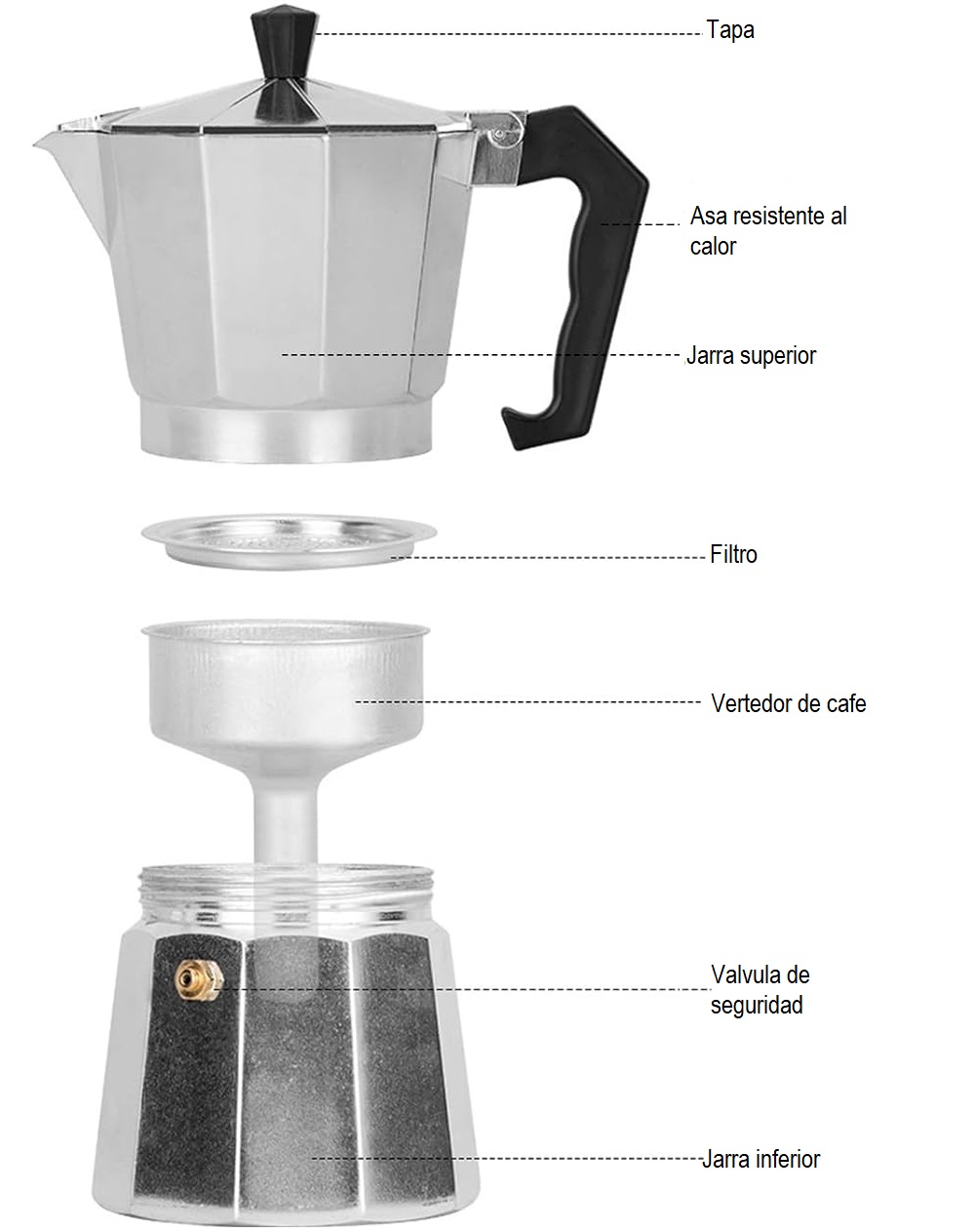 Miniatura 3 de Cafetera Italiana Expreso En Aluminio 6