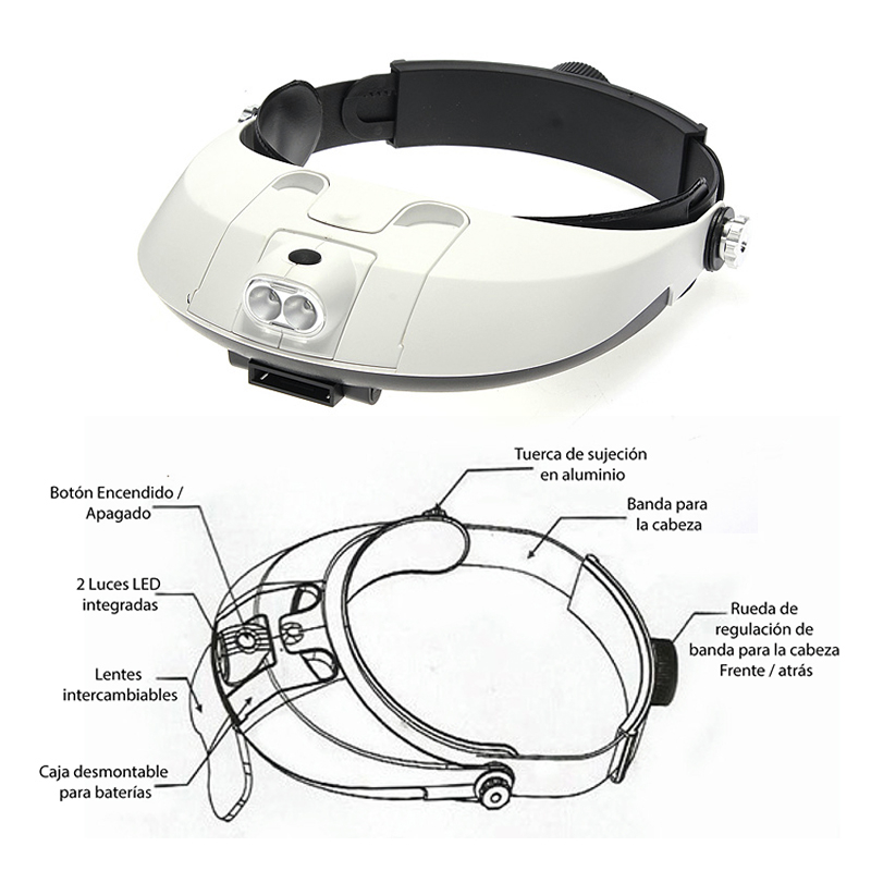 Miniatura 3 de Lupa Led Visera + 5 Lentes mg81001-g