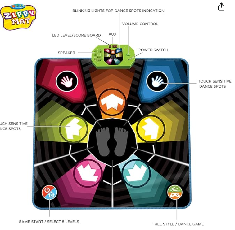 Miniatura 2 de Tapete de baile