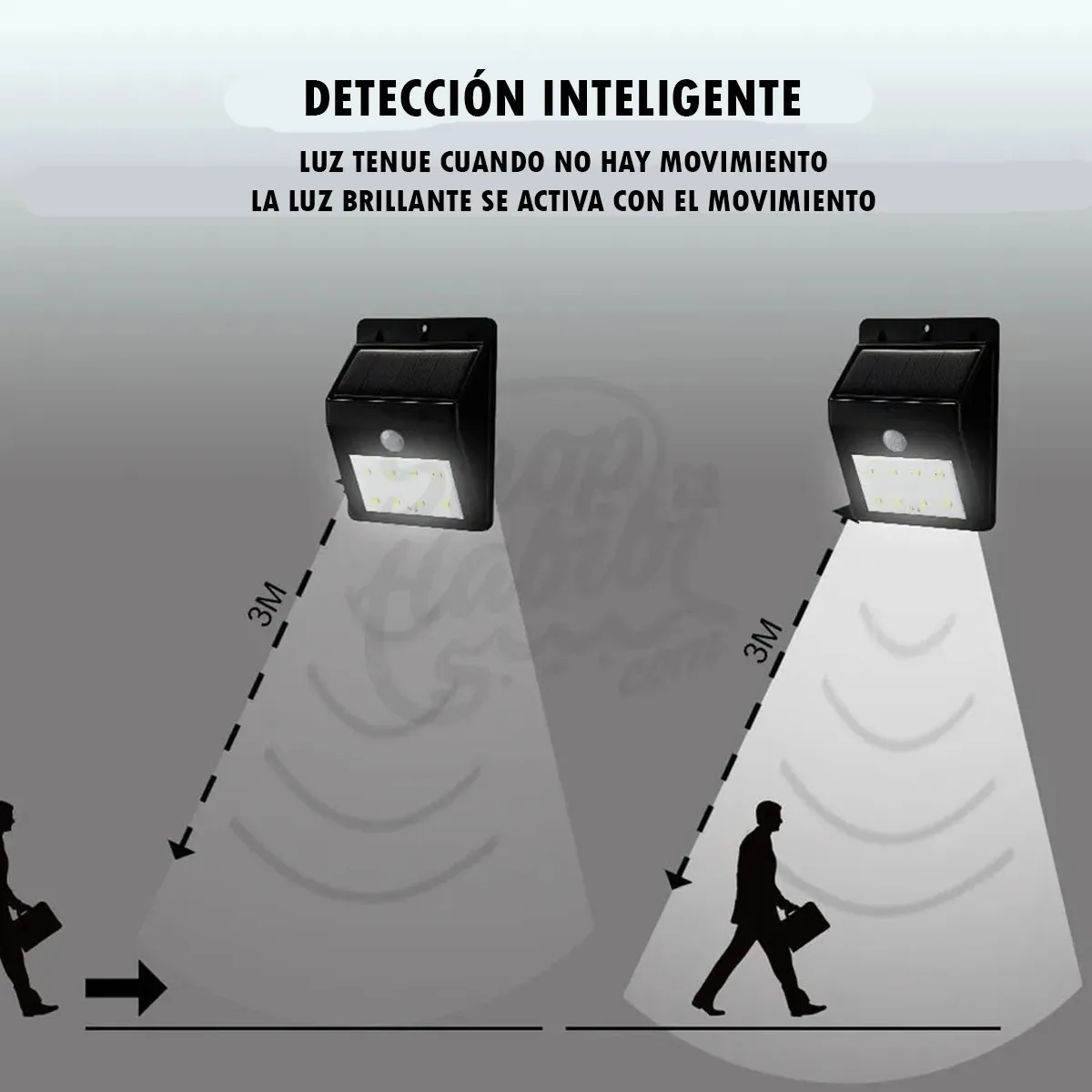 Luz Led Exteriores Energia Solar