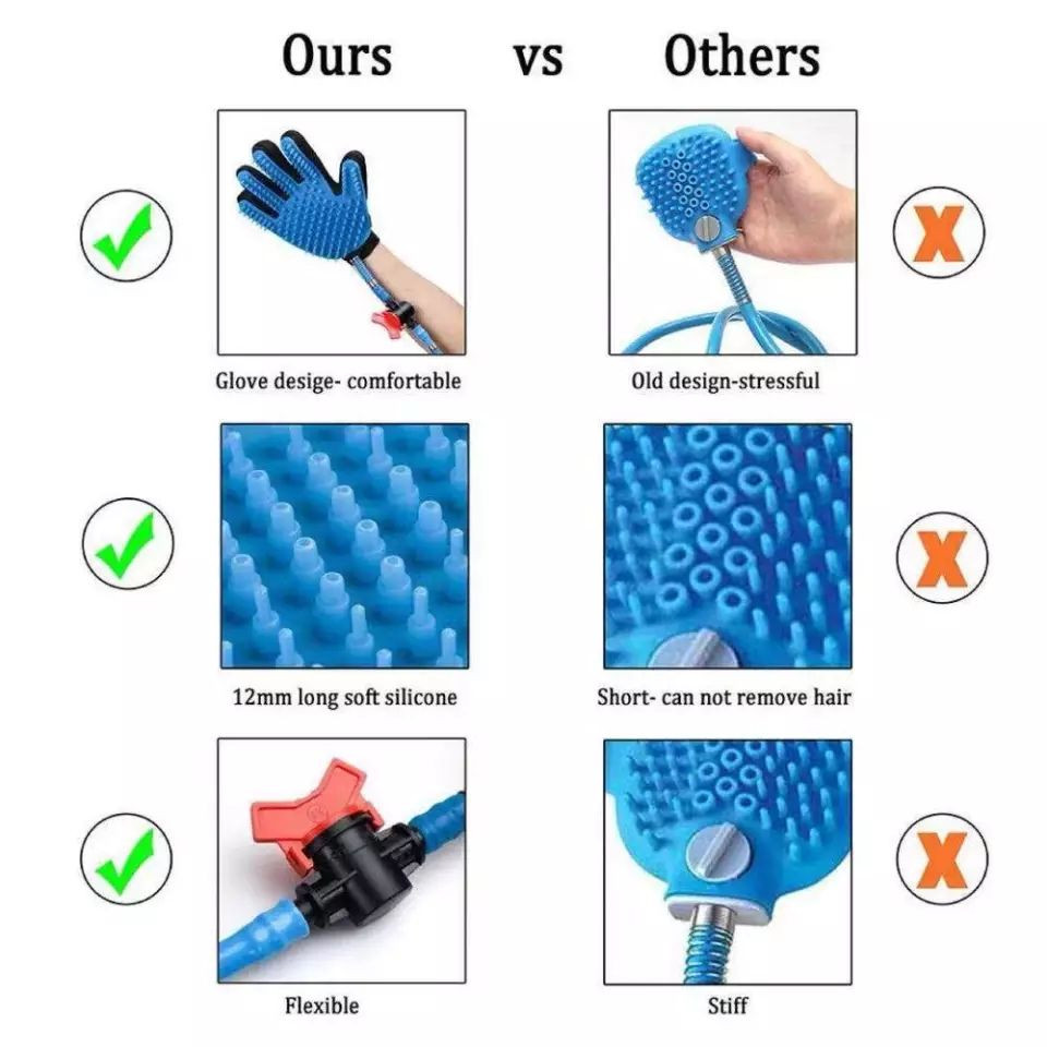 Miniatura 7 de Cepillo Regadera Manguera Para Mascotas