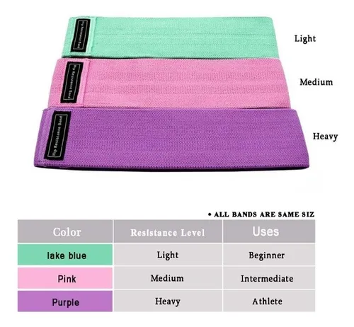 Miniatura 2 de Bandas Planas Elásticas Cerradas En Tela