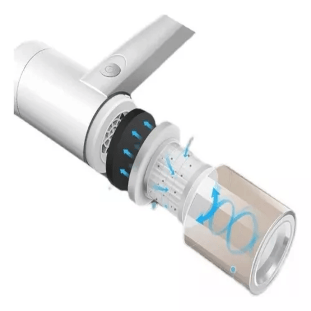 Aspiradora Y Removedor De Ácaros