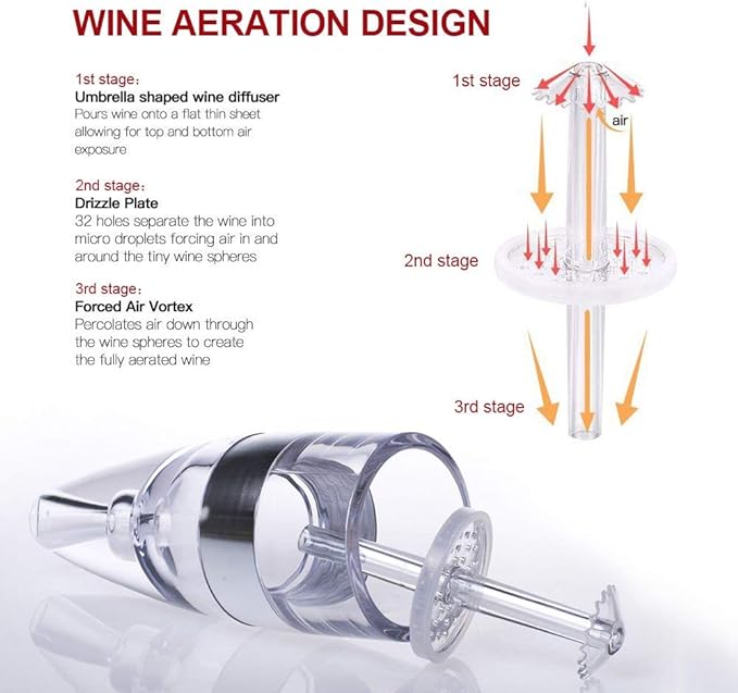 Miniatura 2 de Decantador Aireador De Vino Oxigenador