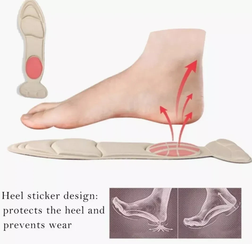 Vista 2 de Plantilla Antideslizante Para Zapatos