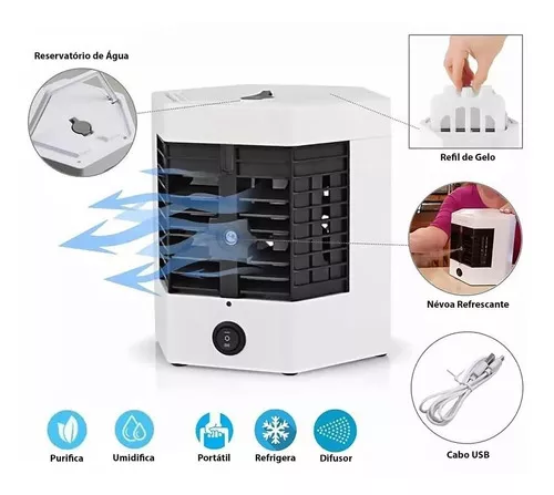 Mini Aire Acondicionado