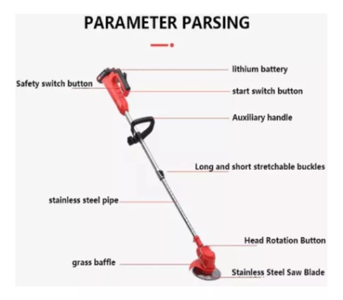 Miniatura 8 de Cortadora de césped inalámbrica