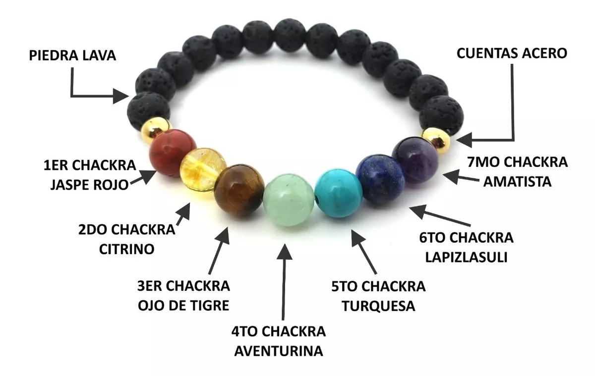 Miniatura 2 de Pulsera 7 chakras con piedras doradas
