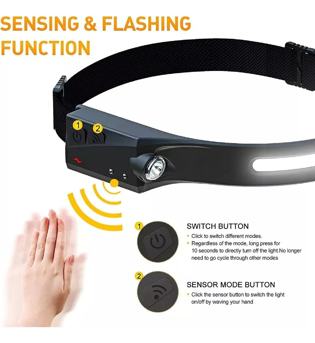 Miniatura 2 de BANDA LINTERNA PARA CABEZA