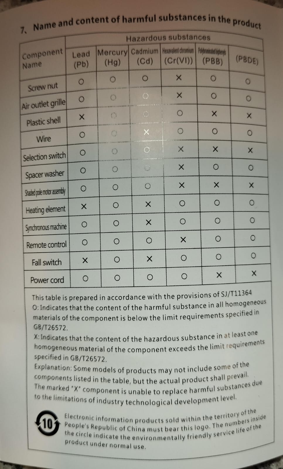 Miniatura 10 de VENTILADOR PORTATIL DE PARED