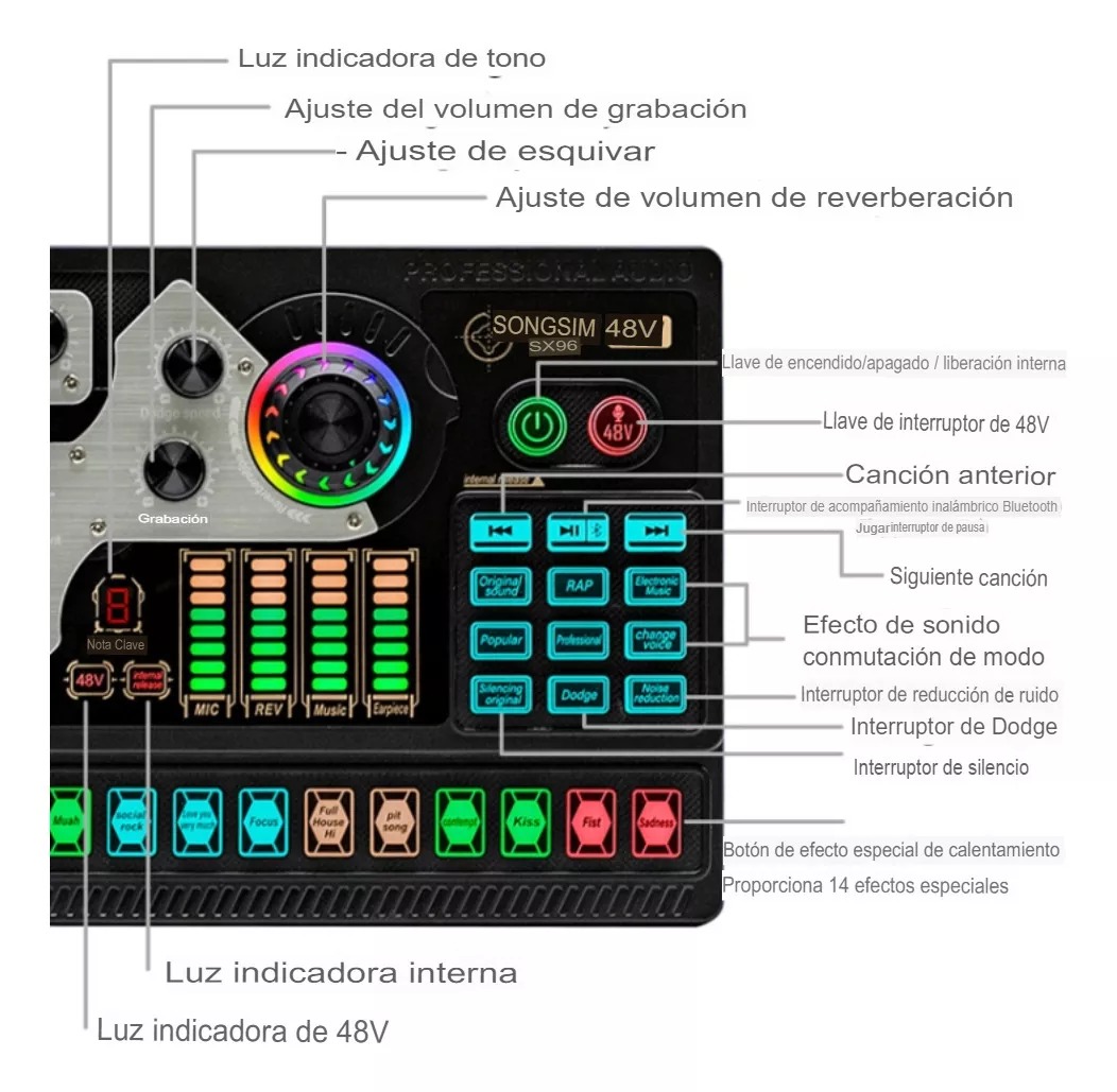 Miniatura 4 de TARJETA DE SONIDO MEZCLADOR X5