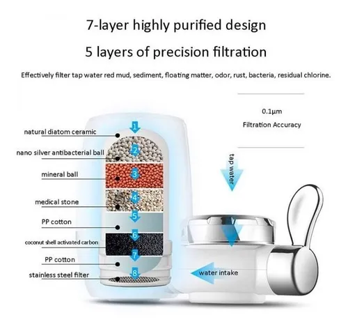 Miniatura 2 de Purificador de Agua con Filtro Avanzado