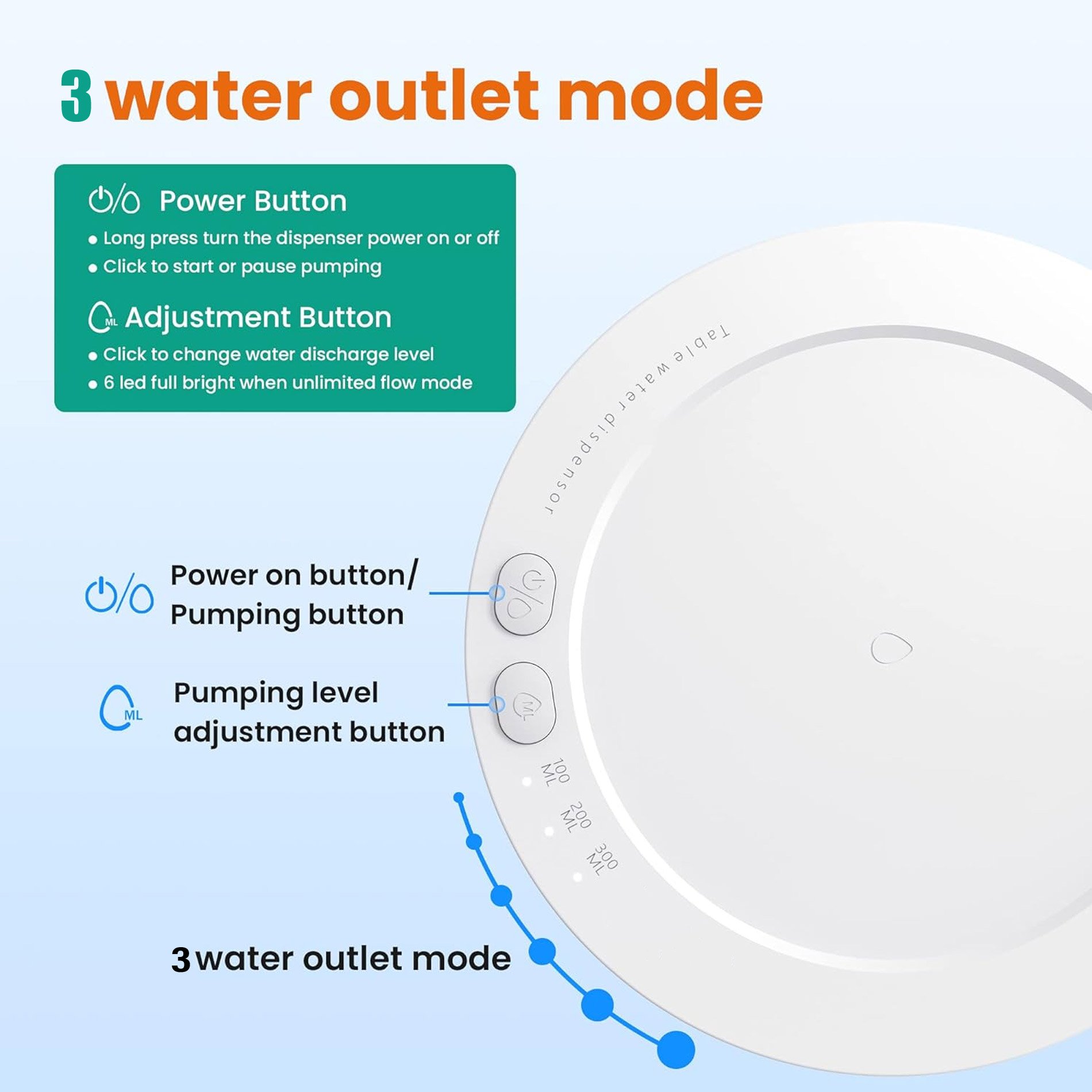 Miniatura 3 de Dispensador De Agua Eléctrico De Mesa