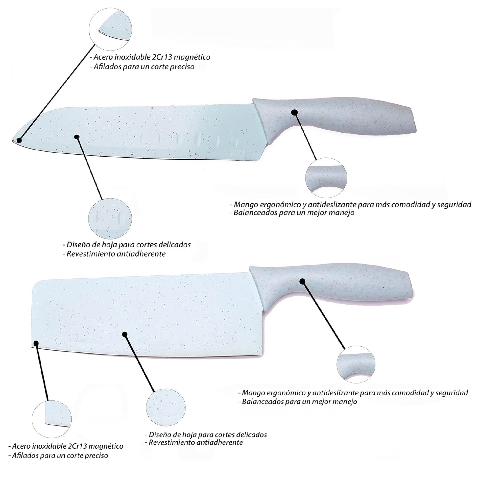 Vista 3 de Set X7 Cuchillos Acero Inoxidable + Base - Color: Azul