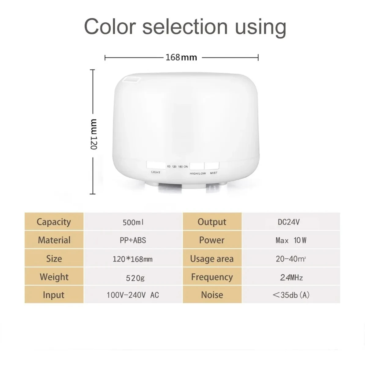 Difusor De Aromas Masmelo 500 ml