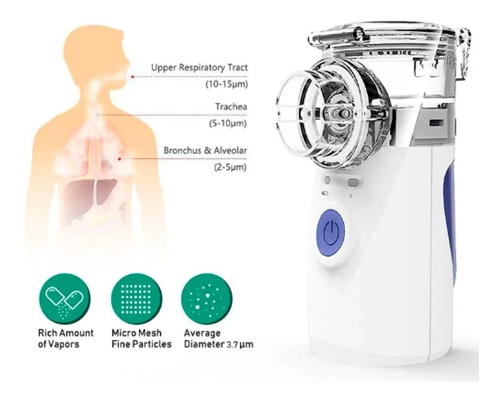 Miniatura 2 de Nebulizador Portatil Adultos Niños YM252