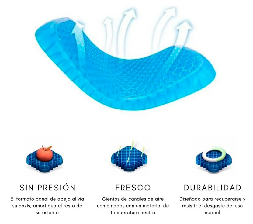 Cojín de Gel Egg Sitter: ¡Adiós al Dolor de Espalda!
