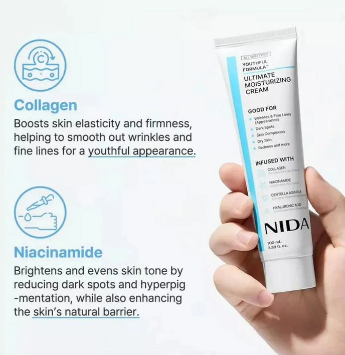 Crema Nida Hidratante Viral: Piel Firme y Radiante