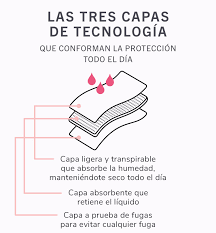 Bombacha culotte menstrual - Color: Rosa, Talle: S